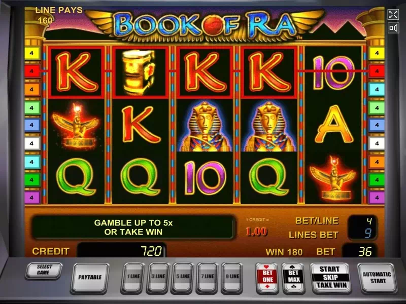 Kā atrast labākos online kazino bonusus? Atklājiet populārākos online kazino piedāvājumus